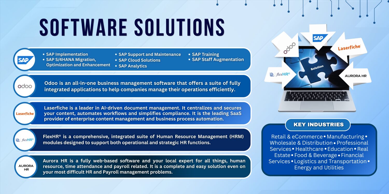 software solutions