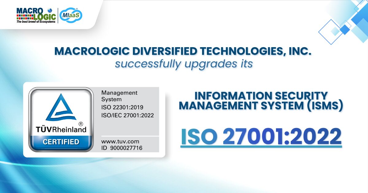 ISO 27001:2022